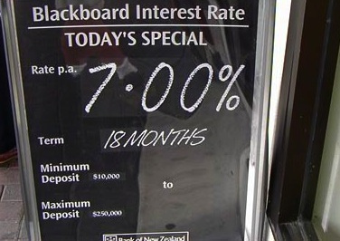Rate Blackboard